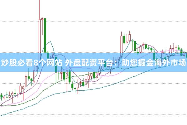 炒股必看8个网站 外盘配资平台：助您掘金海外市场