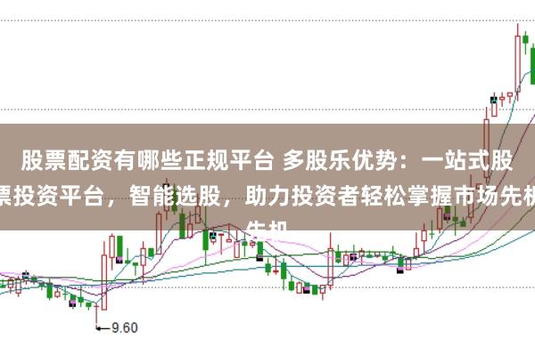 股票配资有哪些正规平台 多股乐优势：一站式股票投资平台，智能选股，助力投资者轻松掌握市场先机