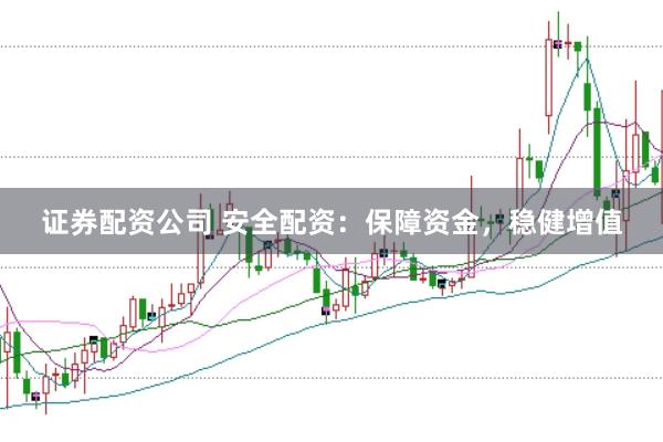 证券配资公司 安全配资：保障资金，稳健增值