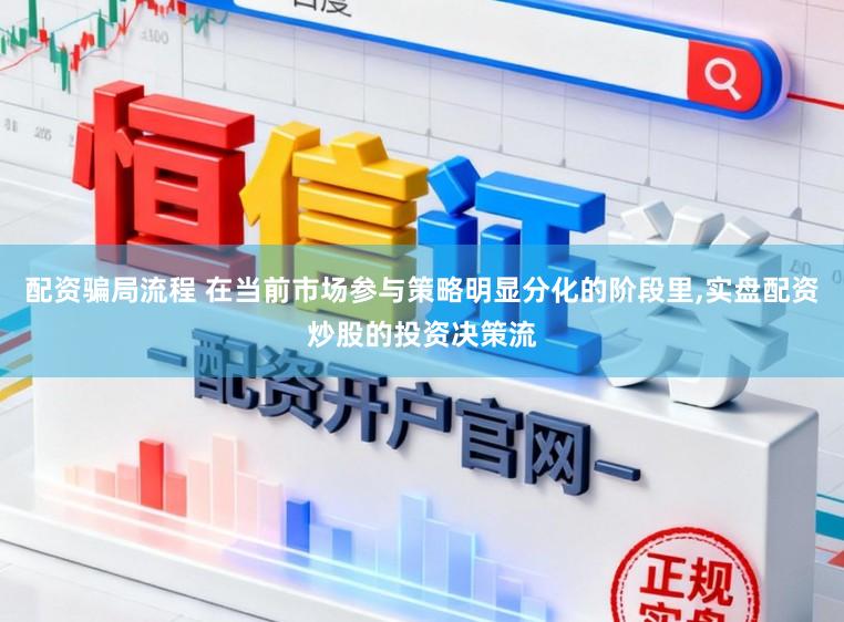 配资骗局流程 在当前市场参与策略明显分化的阶段里，实盘配资炒股的投资决策流