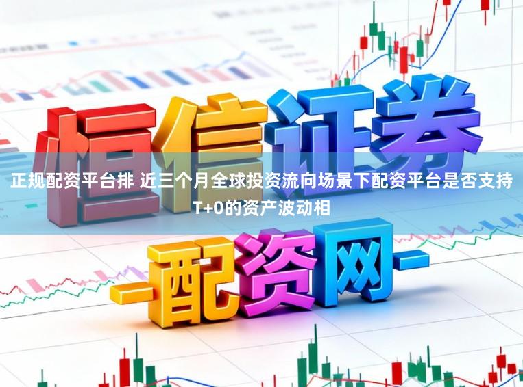 正规配资平台排 近三个月全球投资流向场景下配资平台是否支持T+0的资产波动相